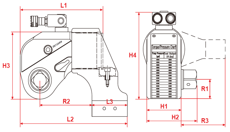 BT hydraulic torque wrench (square) up to 72,000 Nm